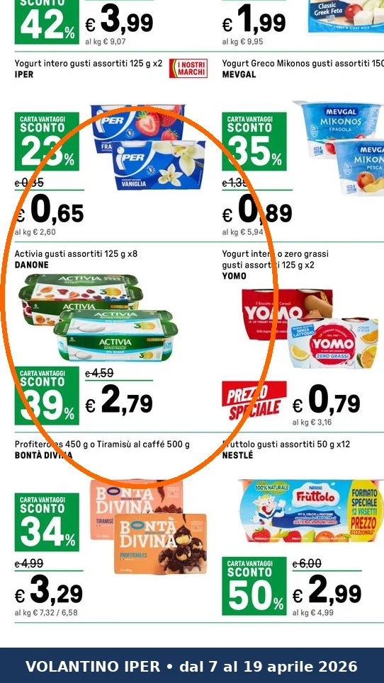 Ritaglio volantino Iper La grande i - Offerta Ritaglio pag17 activia valida dal 16/04 al 26/04