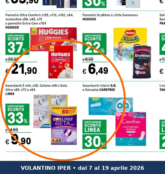 Ritaglio volantino Iper La grande i - Offerta Ritaglio pag31 lines valida dal 16/04 al 26/04