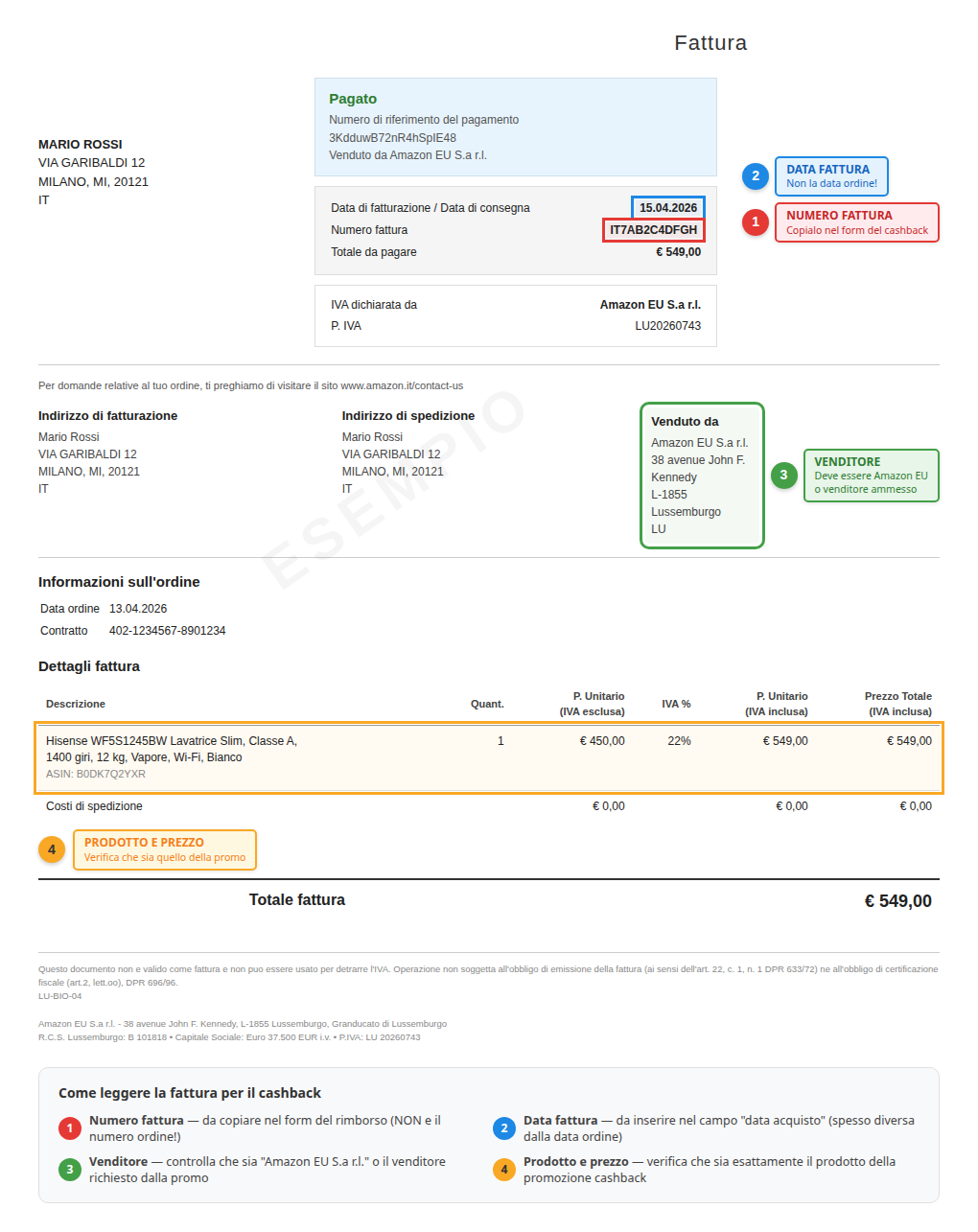 Infografica: dove trovare i 4 dati chiave nella fattura Amazon per il cashback