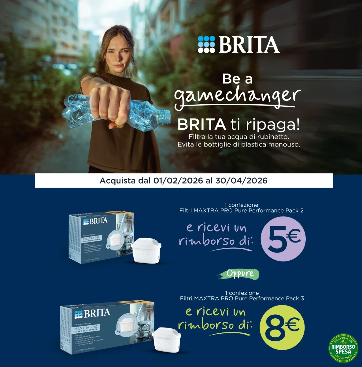 BRITA