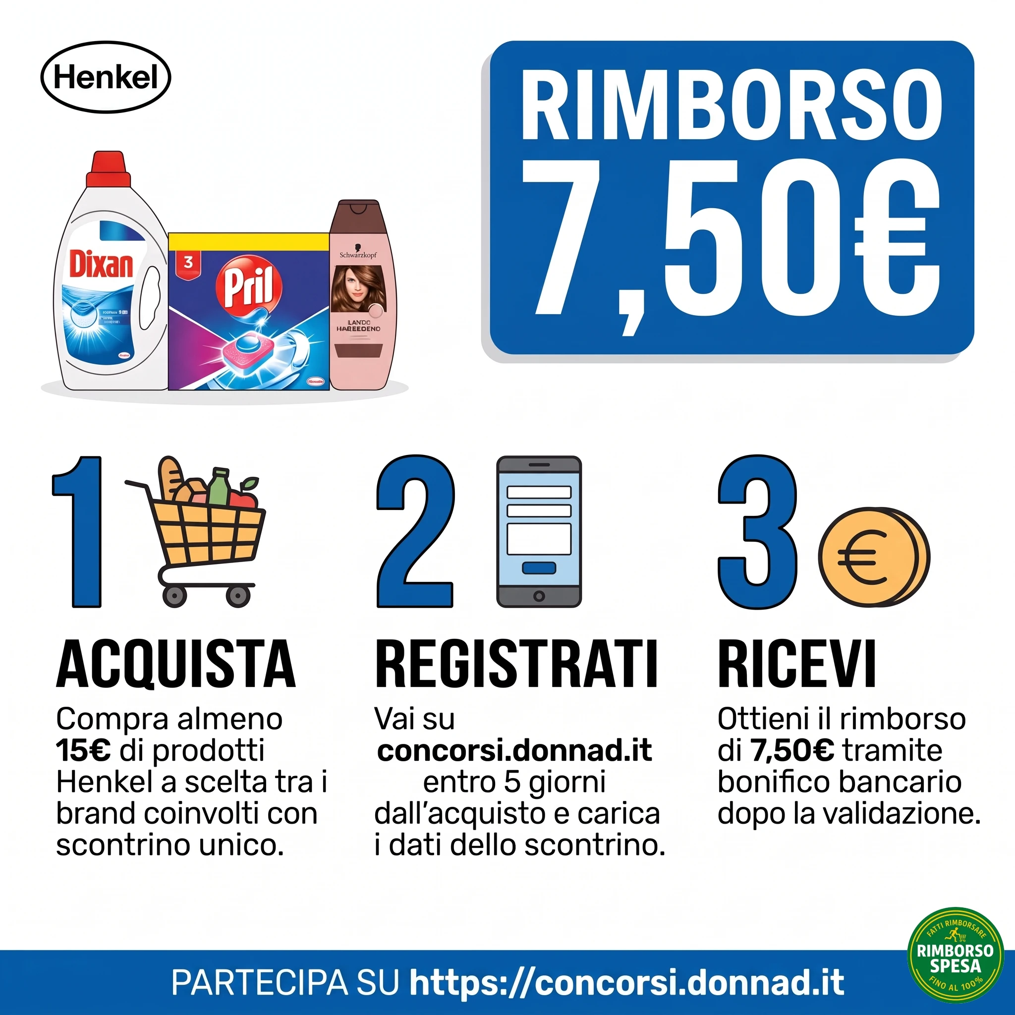 Cashback Henkel: 7,50€ su 15€ di spesa (2026)