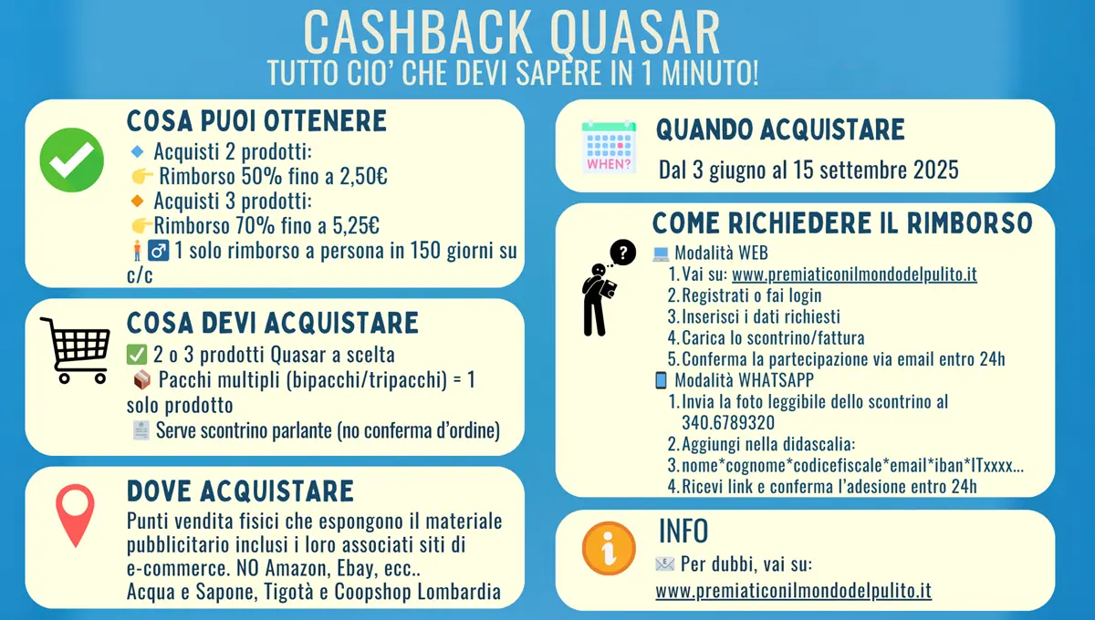 Infografica Cashback Quasar Rimborso Stellare, guida completa in 1 minuto